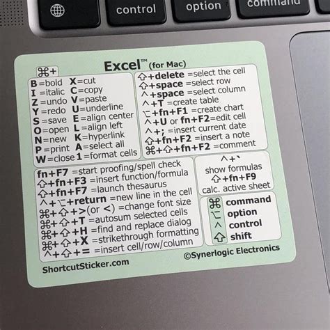Mac microsoft excel keyboard shortcuts cheat sheet pagplate