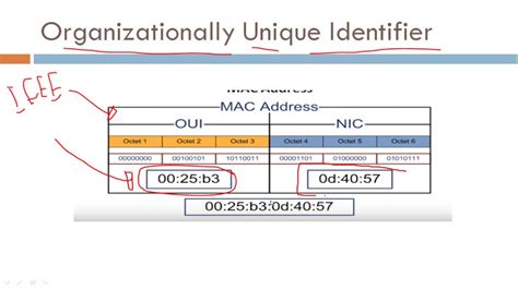 Mac oui lookup. OUI is an IEEE Registration Authority (RA) specific term that is referred to in various standards and may be used to identify companies on the IEEE Public Listing. A MA-L assignment includes an OUI and the right to generate various extended identifiers based on that OUI. It is most often used to create IEEE 802-defined MAC addresses (EUI-48 and ... 
