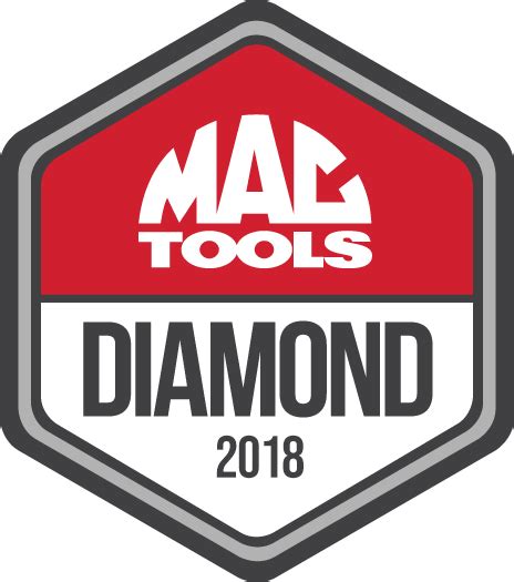 Mac Tools distributor Craig Starks/K&C Tools and Equipm
