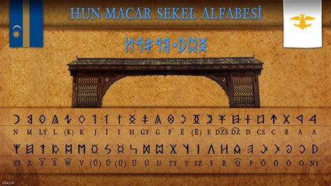 Macar alfabesi Vikipedi.