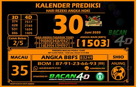 Macau 4d 2024 hari ini. 4d mimpi buang.