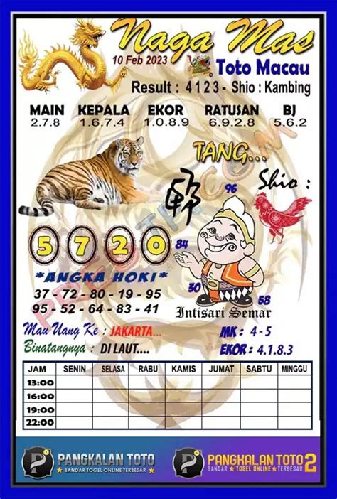 Macau 5d 2023 hari ini. Forum syair togel hari.