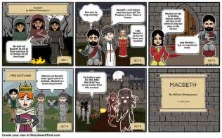 Macbeth Summary Activity: 5 Act Structure - Storyboard That