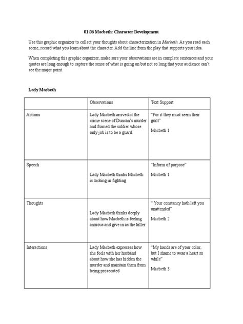 Macbeth study guide questions and graphic organizers. - The business shrink the dysfunctional workplace from chaos to collaboration a guide to keeping sane on the.