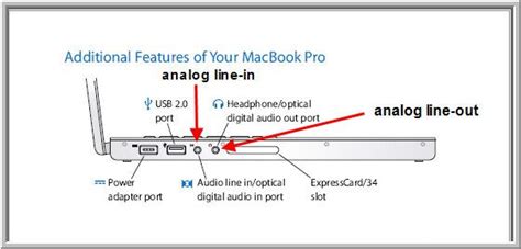 Macbook pro audio output quality.  Each MacBook Pro is configurable to add larger ...