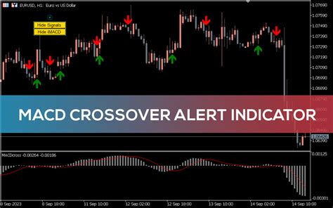 Macd crossover indicator mt5. .  <a href=http://newjob.paykar.tj/asset...