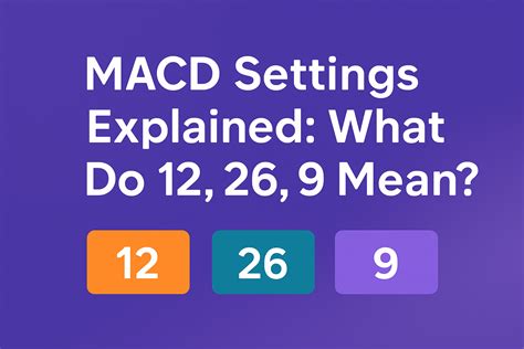 Macd indicator settings.  But what do these numbers actually mean, and why are the...