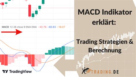 Macd parameters.  Der MACD berechnet sich aus der Differenz zweier exponentie...