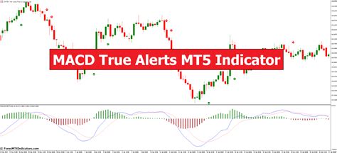 Macd true alerts indicator.  Suits MTF charts and works super for forex/...