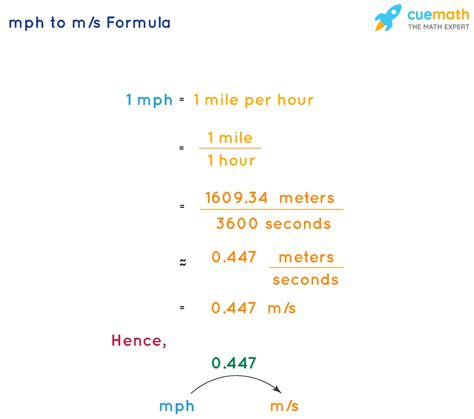 More information from the unit converter. How many mach in 1 miles per hour? The answer is 0.001313703018014. We assume you are converting between mach and mile/hour.You can view more details on each measurement unit: mach or miles per hour The SI derived unit for speed is the meter/second. 1 meter/second is equal to 0.002938669957977 mach, or 2.2369362920544 miles per hour.. 