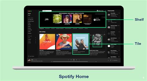 Machine Learning Engineer Spotify