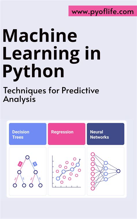 Machine Learning In Essential Python Analysis Techniques For Predictive