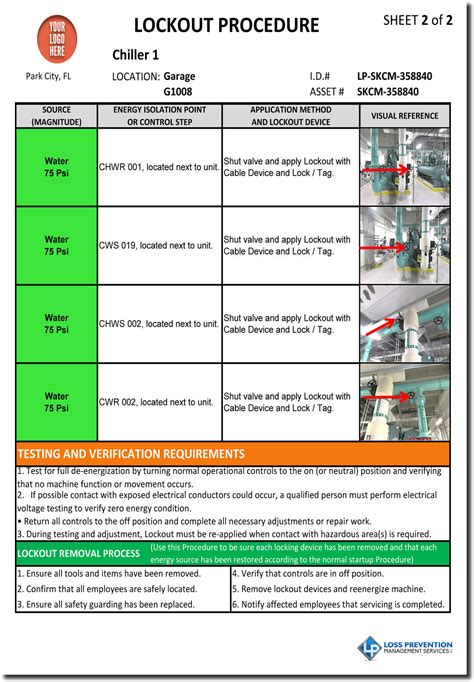 Machine Specific Lockout Tagout Procedure Template Excel
