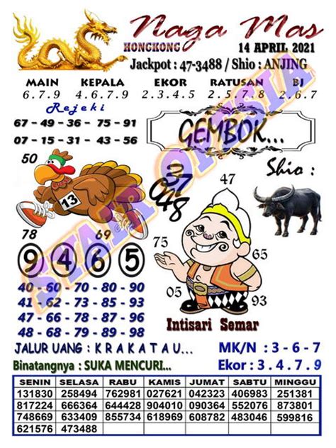 Machine gratis royal seven 777. Prediksi syair hk malam.