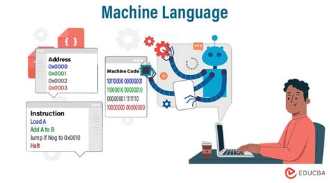 Machine language example.  3.  Machine code is classified as native with respect to its host ...