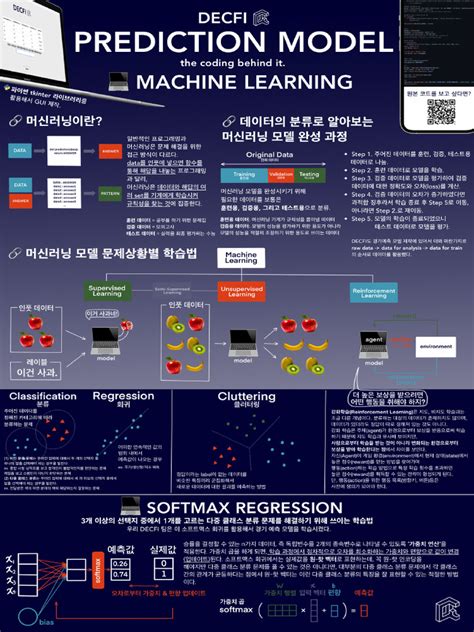 Machine learning 101 pdf. , .  The Stats View.  There are several parallels b...