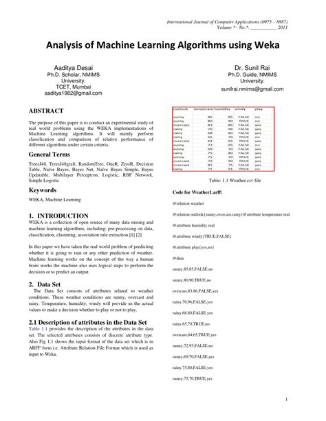 Machine learning algorithms pdf download.  Weka is a collection of machine learn...