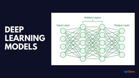 Machine learning and deep learning models.  Enterprises generally use deep ...