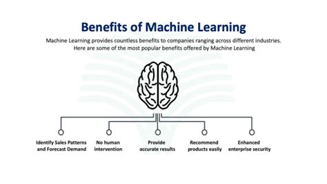 Machine learning benefits.  Machine learning, explained This pervasive and powerful form of art...