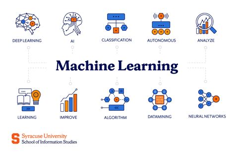 Machine learning definition and examples.  Machine Learning Definition: Machine learning ...