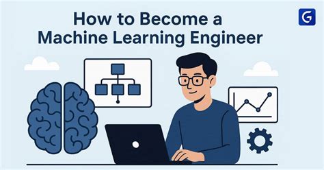 Machine learning engineer. We would like to show you a description here bu...