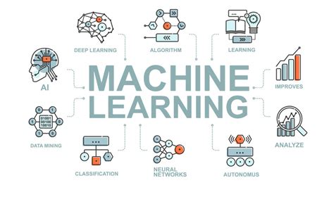 Machine learning examples in manufacturing.  Programmable Universal Machine for Assembly, one o...