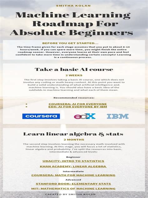 Machine learning for absolute beginners pdf. .  Contribute to adityavk...