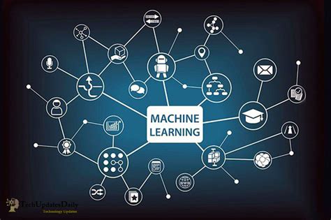 Machine learning images. Machine learning. Machine learning is the practice of teaching a computer to learn. The concept uses pattern recognition, as well as other forms of predictive algorithms, to make judgments on incoming data. This field is closely related to artificial intelligence and computational statistics. 