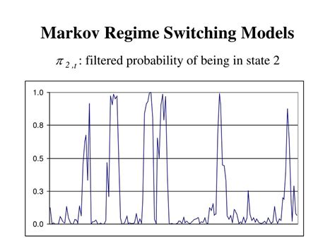 Machine learning regime switching.  Compared to traditional Markov-switching models, our ...