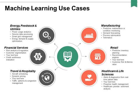 Machine learning use cases pdf.  However, PwC research has shown using machine learning (ML), in...