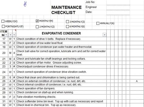 Machine maintenance checklist template Excel
