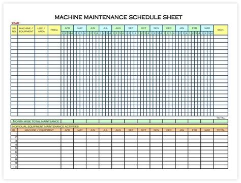 Machinery Maintenance Schedule Template Excel Excel Templates