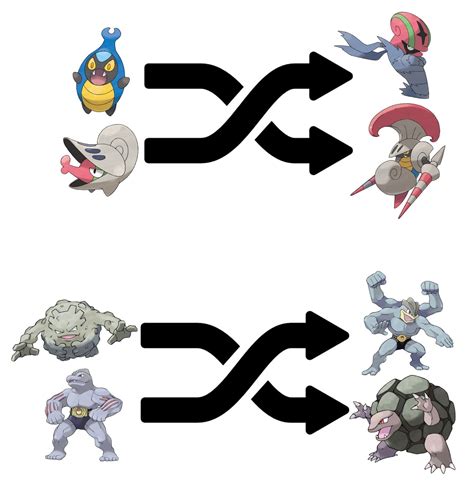 Machoke and Shelmet evolution. : r/pokemontrades - Reddit