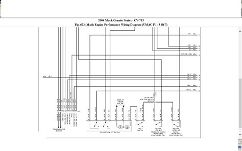 Mack Cv713 Wiring Diagram