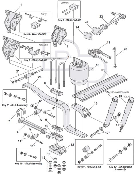 Mack truck rear end parts manual. - Seadoo sportster 1800 1999 operators guide manual download.