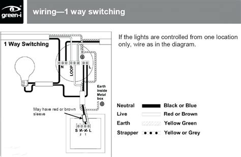 Wiring Diagrams: STCL-153P only 3-Way Wiring (Using 3-Way Mechanical Switch) Note: Dimmer can be installed on the line side or load side of the circuit. Not ... Single Pole Wiring Please note: STCL-153M has additional wiring configurations for 3-way and multi-location. See the STCL-153M Specification Submittal P/N 3691167 at www.lutron.com .... 
