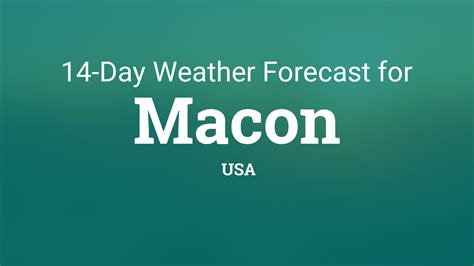 Macon Local Weather