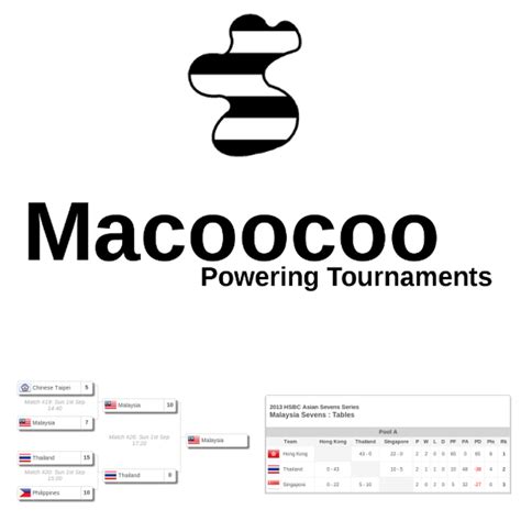 Macoocoo Tournament Viewer APK Download for Android 