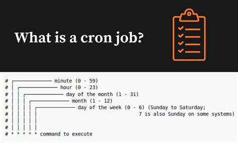 Macos crontab log.  Basic Terminology Before diving into configuring cron jobs, it...