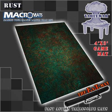 MacroMats - Best small scale photography backdrop for …