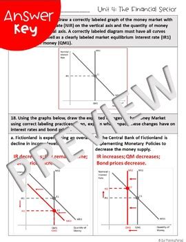 Macroeconomics Activity Lesson 3 Answer 37 Unit Key 4