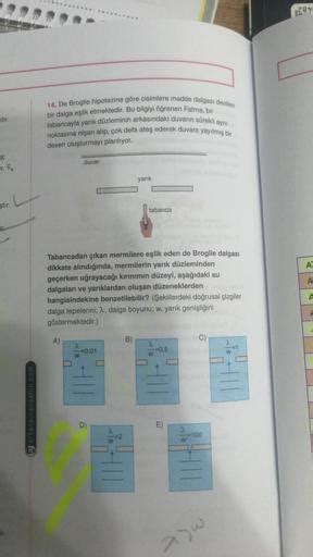 Madde dalgası Wikiwand.
