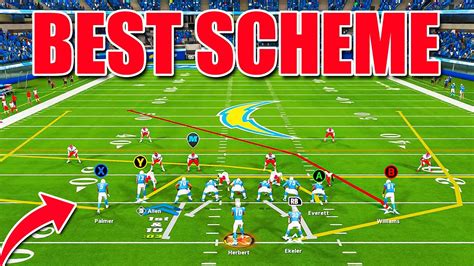 Published: Mar 23, 2024 12:35 pm 0. ... The best offensive playbook in Madden 24, ... Although the offensive scheme may seem run-heavy at first, there is plenty of variety to suit the needs of .... 