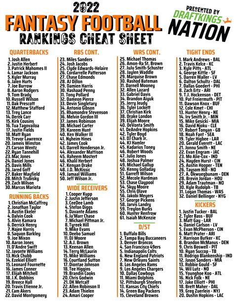 Here it is: ESPN+'s (printable!) fantasy football draft cheat sheet for the 2021 season. ESPN + Continue reading this article and more from top writers, for only $10.99/mo.. 