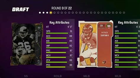 Madden 23 Mock Draft Sets & Picks - How to Use Draft Vouchers in MUT If you earned enough Draft Vouchers, you could place them into the Mock Draft set for the position you predict will be drafted at the first 14 selections in 2023, once you’ve put your Predictor Token into the set, it can’t be changed.. 