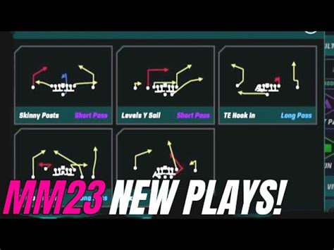 Madden 23 playbook with wildcat. Pistol. Power Run. Run and Shoot. Run n Gun. Spread. West Coast. Madden 22 Playbooks. A list of every playbook, formation, and play in Madden 24. 