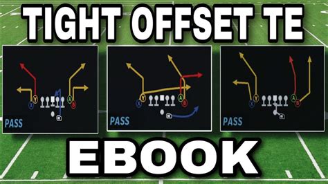 In this Madden 23 Packers Playbook video, I'm going to show you how to confuse your opponent on offense! I'll show you a few plays that will force your oppon...