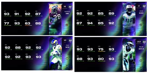BHM Information. February is Black History Month and EA is celebrating in MUT by highlighting current and former African-American Players in the NFL for their contributions both on and off the field! There are 5 earnable, upgradeable players. For more information on this year's BHM program, check out our article: Black History Month.