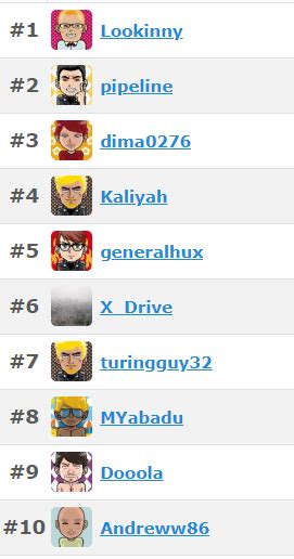 Maddysgrocco Onlyfans Leaked [PPV] 204 Vids