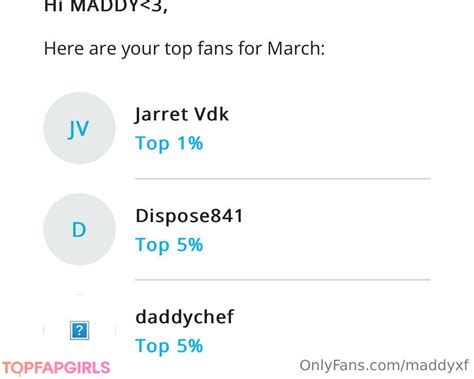 Maddyxf leaked onlyfans